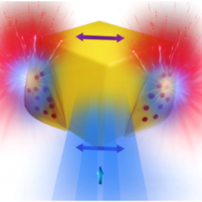actu-nanosources_l2n_2020